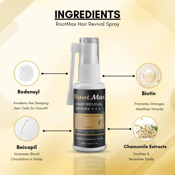 RootMax Hair Revival Spray – 60ml