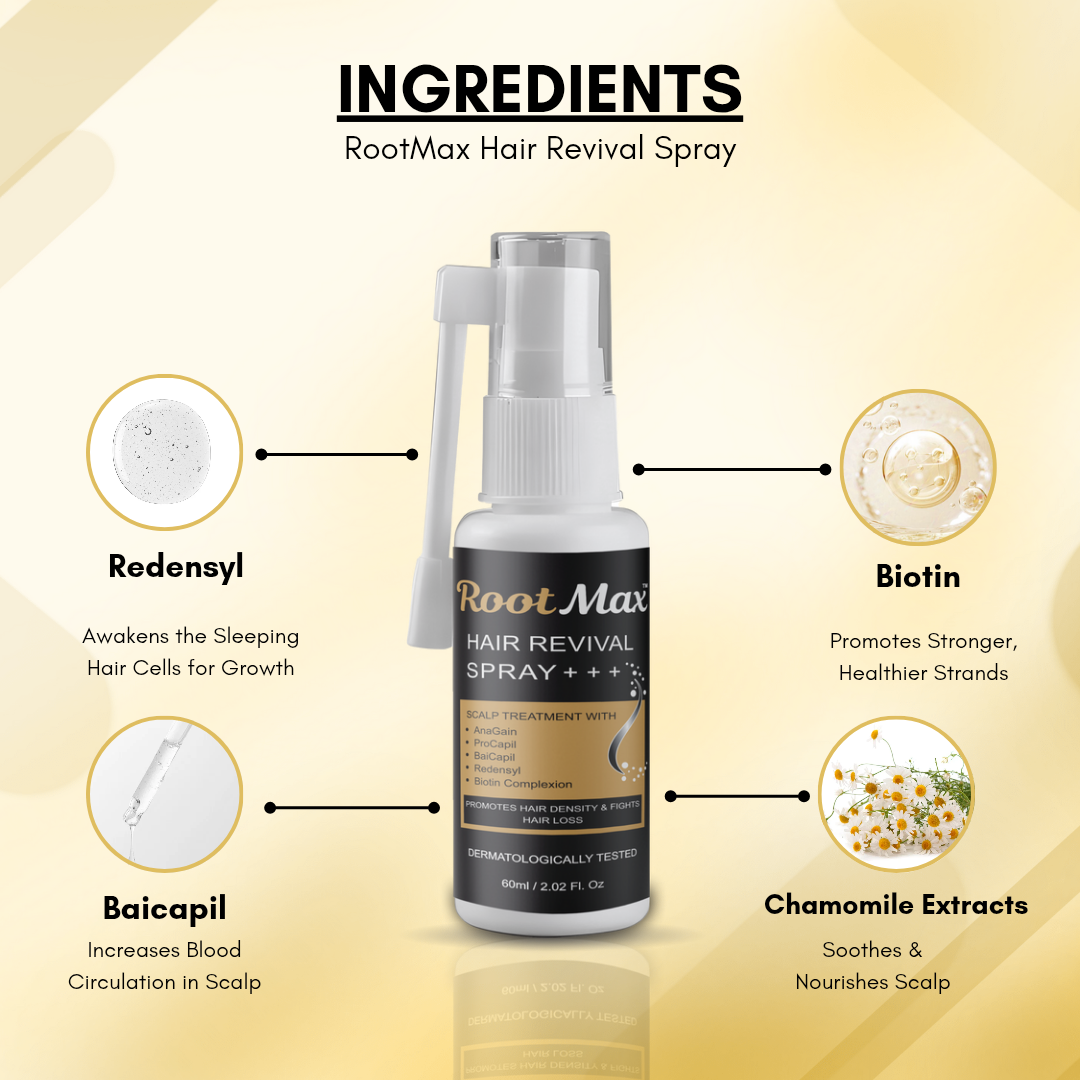 RootMax Hair Revival Spray – 60ml